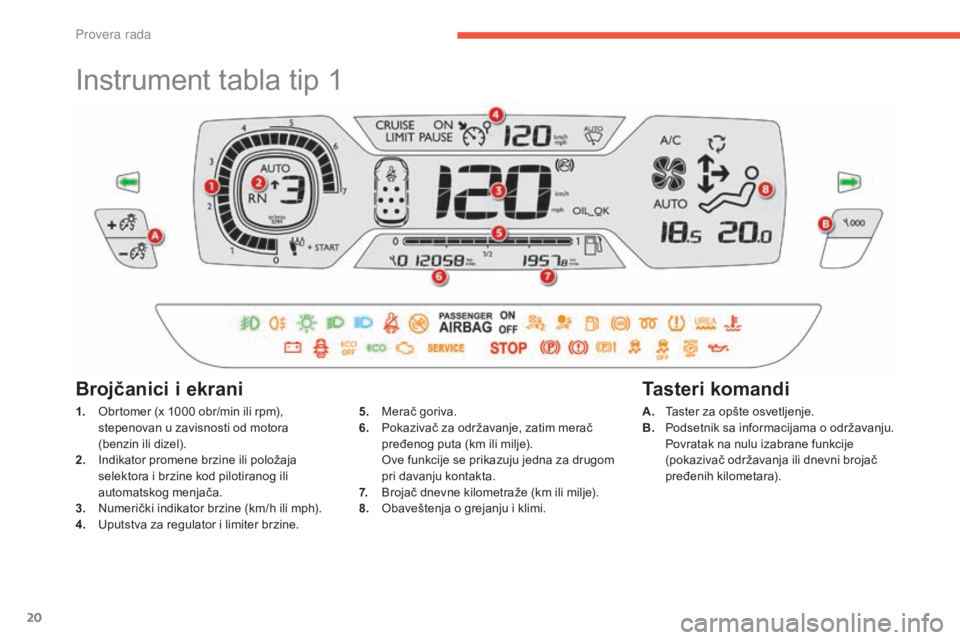 CITROEN C4 SPACETOURER 2015 Priručnik (in Serbian) 20
C4-Picasso-ii_sr_Chap01_controle-de-marche_ed01-2014
instrument tabla tip 1
1. obrtomer (x 1000 obr/min ili rpm), stepenovan u zavisnosti od motora
(benzin ili dizel).
2.
i
n
dikator promene CITROEN C4 SPACETOURER 2015 Priručnik (in Serbian) 20
C4-Picasso-ii_sr_Chap01_controle-de-marche_ed01-2014
instrument tabla tip 1
1. obrtomer (x 1000 obr/min ili rpm), stepenovan u zavisnosti od motora
(benzin ili dizel).
2.
i
n
dikator promene