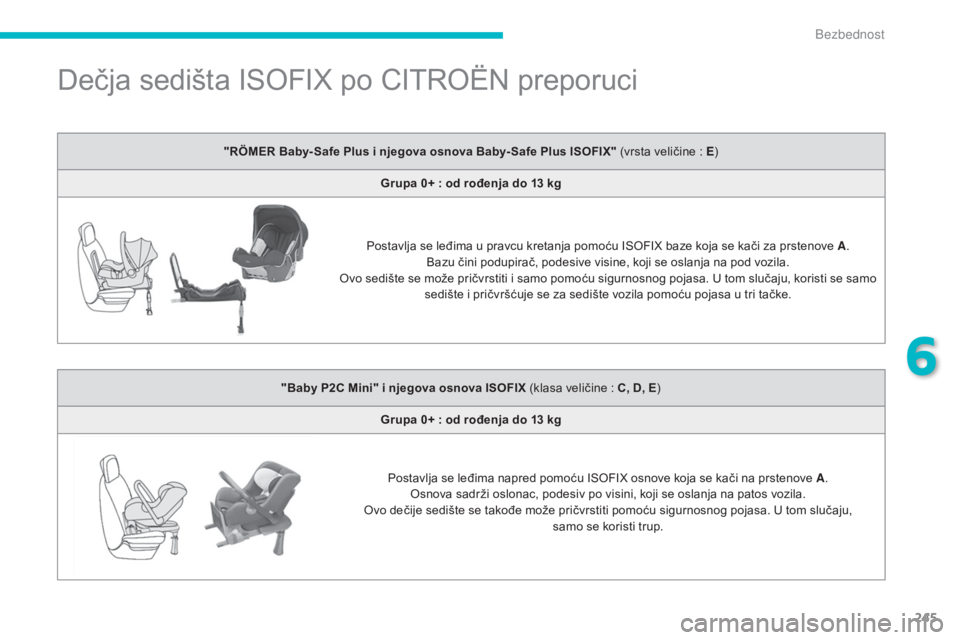 CITROEN C4 SPACETOURER 2015 Priručnik (in Serbian) 245
dečja sedišta isoFiX p o CiTr oËn preporuci
"RÖMER Baby- Safe Plus i njegova osnova Baby- Safe Plus ISOFIX" (vrsta veličine : E)
G rupa 0+ : od rođenja do 13 kg
Postavlja se leđi CITROEN C4 SPACETOURER 2015 Priručnik (in Serbian) 245
dečja sedišta isoFiX p o CiTr oËn preporuci
"RÖMER Baby- Safe Plus i njegova osnova Baby- Safe Plus ISOFIX" (vrsta veličine : E)
G rupa 0+ : od rođenja do 13 kg
Postavlja se leđi