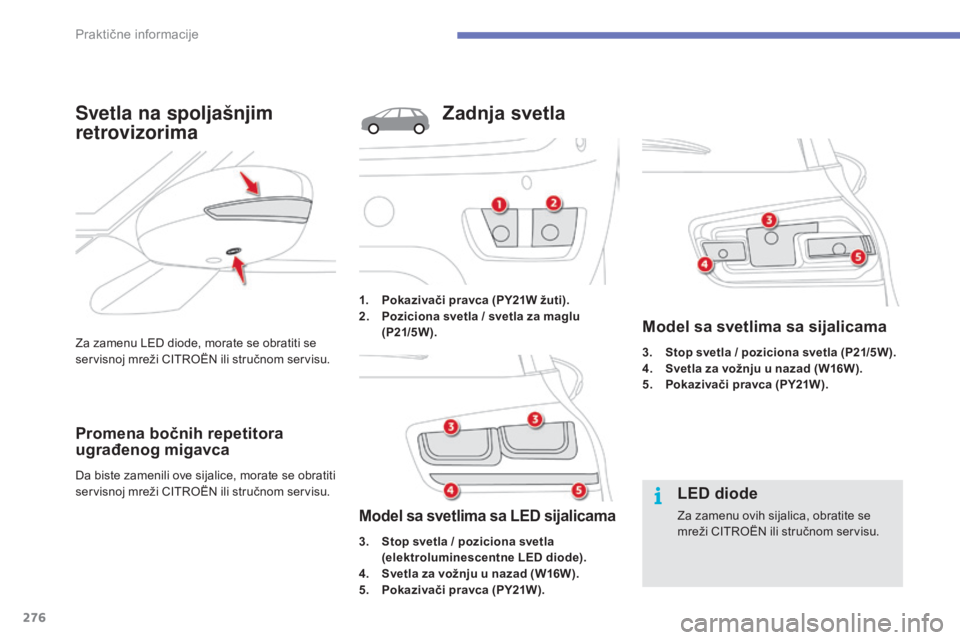 CITROEN C4 SPACETOURER 2015 Priručnik (in Serbian) 276
C4-Picasso-II_sr_Chap07_info-pratiques_ed01-2014
za zamenu Led diode, morate se obratiti se
servisnoj mreži CiTr oËn ili stručnom servisu.
Svetla na spoljašnjim
retrovizorima
Promena bočn CITROEN C4 SPACETOURER 2015 Priručnik (in Serbian) 276
C4-Picasso-II_sr_Chap07_info-pratiques_ed01-2014
za zamenu Led diode, morate se obratiti se
servisnoj mreži CiTr oËn ili stručnom servisu.
Svetla na spoljašnjim
retrovizorima
Promena bočn