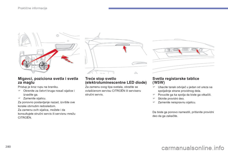 CITROEN C4 SPACETOURER 2015  Priručnik (in Serbian) 280
C4-Picasso-II_sr_Chap07_info-pratiques_ed01-2014
Migavci, poziciona svetla i svetla 
za maglu
Pristup je kroz rupu na braniku.
F  ok renite za četvrt kruga nosač sijalice i 
izvadite ga.
F
  z
a