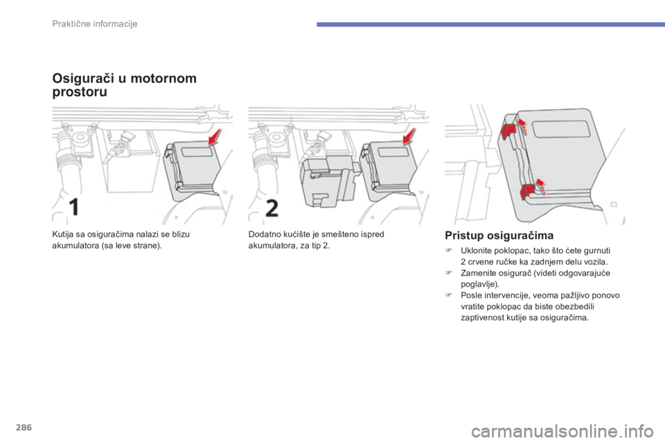 CITROEN C4 SPACETOURER 2015  Priručnik (in Serbian) 286
C4-Picasso-II_sr_Chap07_info-pratiques_ed01-2014
Osigurači u motornom 
prostoru
dodatno kućište je smešteno ispred 
akumulatora, za tip 2.ku
tija sa osiguračima nalazi se blizu 
akumulatora (