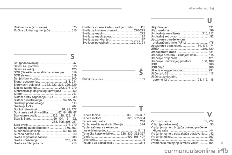 CITROEN C4 SPACETOURER 2015  Priručnik (in Serbian) 419
C4-Picasso-ii_sr_Chap11_index-alpha_ed01-2014
rizične zone (ažuriranje)  ..............................3 75ru
čica pilotiranog menjača  ..........................31
8
sa

t (podešavanja)  
..