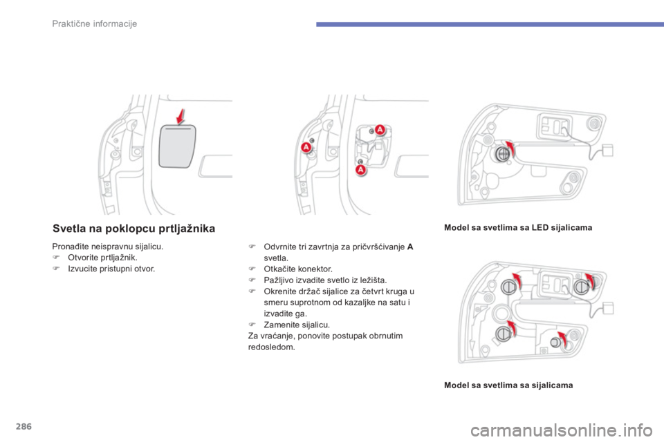 CITROEN C4 SPACETOURER 2014  Priručnik (in Serbian) 286
Praktične informacije
 
 
 
 
 
 
 
 
 
 
 
 
 
 
 
 
 
Svetla na poklopcu prtljažnikaModel sa svetlima sa LED sijalicama
Model sa svetlima sa sijalicama Pronađite neispravnu si
jalicu. �)Otvor