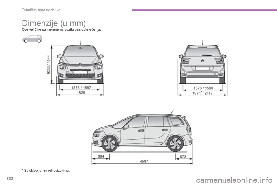CITROEN C4 SPACETOURER 2014 Priručnik (in Serbian) 332
Tehničke karakteristike
Dimenzije (u mm) Ove veličine su merene na vozilu bez opterećenja.
* Sa sklopljenim retrovizorima. CITROEN C4 SPACETOURER 2014 Priručnik (in Serbian) 332
Tehničke karakteristike
Dimenzije (u mm) Ove veličine su merene na vozilu bez opterećenja.
* Sa sklopljenim retrovizorima.