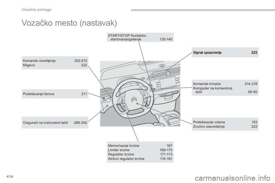 CITROEN C4 SPACETOURER 2014  Priručnik (in Serbian) 414
Vizuelna pretraga
Memorisanje brzine  167 Limiter brzine  168-170 Regu l ato r b r z i n e  171-173   Aktivni regulator brzine 174 -181 
 
 
 
Podešavanje farova  211
Podešavanje volana   103 Zv