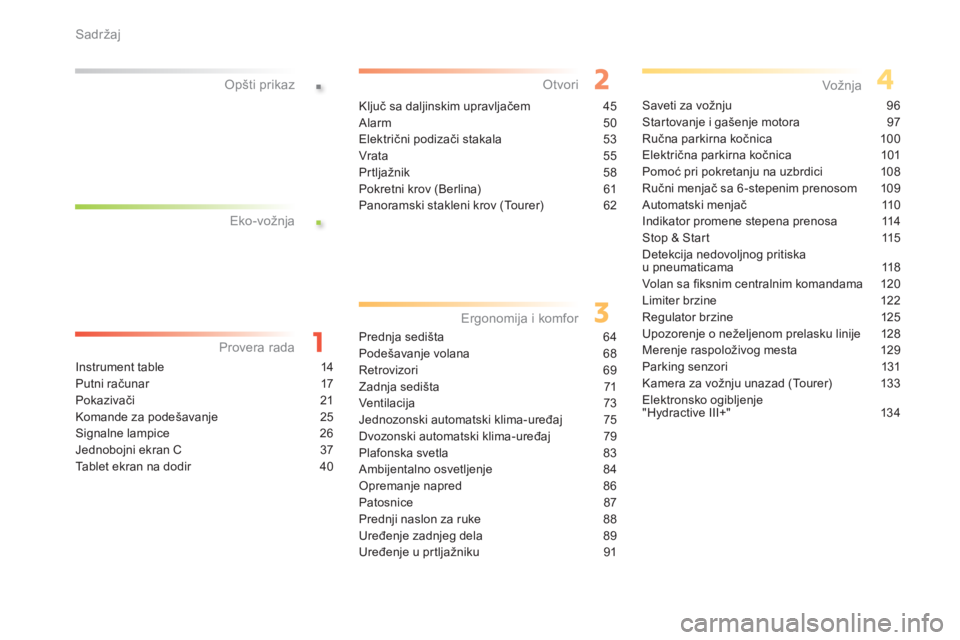 CITROEN C5 2016  Priručnik (in Serbian) .
.
C5_sr_Chap00a_sommaire_ed01-2015
instrument table 1 4
Putni računar  
1
 7
Pokazivači
 2

1
ko

mande za podešavanje  
2
 5
si

gnalne lampice
 2
 6
Jednobojni ekran C
 
3
 7
Tablet ekran na do