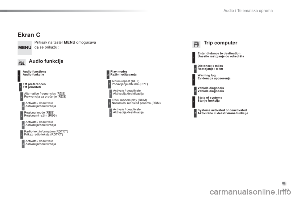 CITROEN C5 2016 Priručnik (in Serbian) 327
C5_sr_Chap11c_rd45_ed01-2015
Ekran C
Audio functions
Audio funkcije
al
ternative frequencies (
r
ds
)
F
rekvencija za praćenje (
r
ds
)
ac
tivate / deactivate
ak
tivacija/deaktivacija
FM pre CITROEN C5 2016 Priručnik (in Serbian) 327
C5_sr_Chap11c_rd45_ed01-2015
Ekran C
Audio functions
Audio funkcije
al
ternative frequencies (
r
ds
)
F
rekvencija za praćenje (
r
ds
)
ac
tivate / deactivate
ak
tivacija/deaktivacija
FM pre