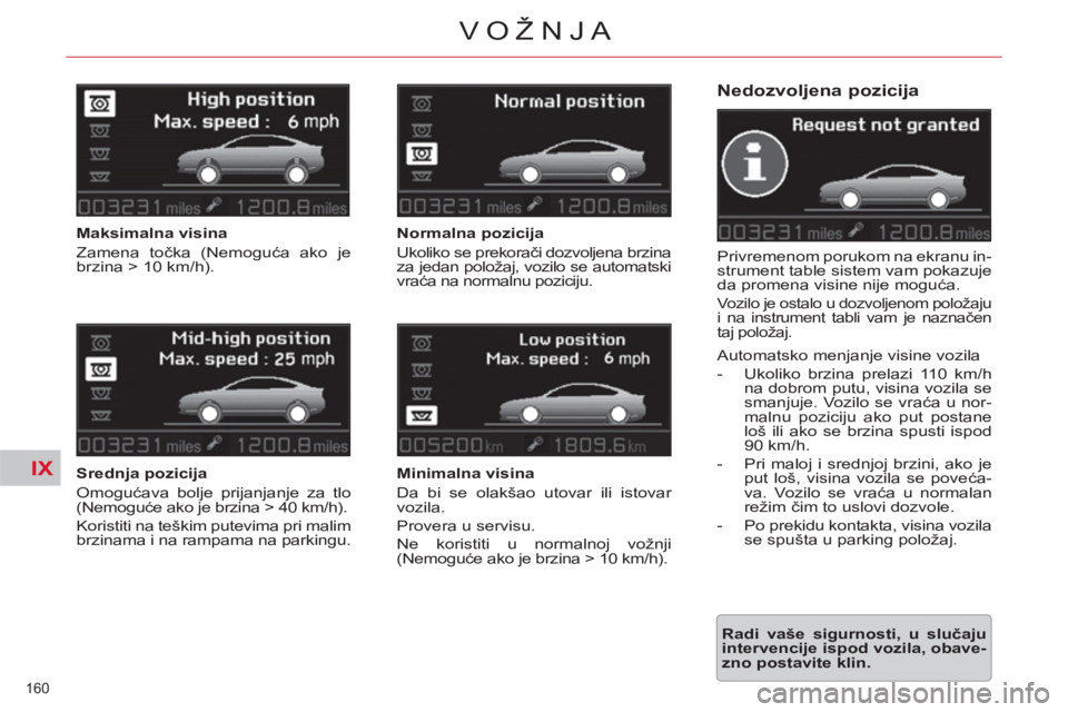 CITROEN C5 2014  Priručnik (in Serbian) IX
160 
VOŽNJA
   
Nedozvoljena pozicija 
 
Privremenom porukom na ekranu in-
strument table sistem vam pokazuje 
da promena visine nije moguća. 
 
Vozilo je ostalo u dozvoljenom položaju 
i na ins
