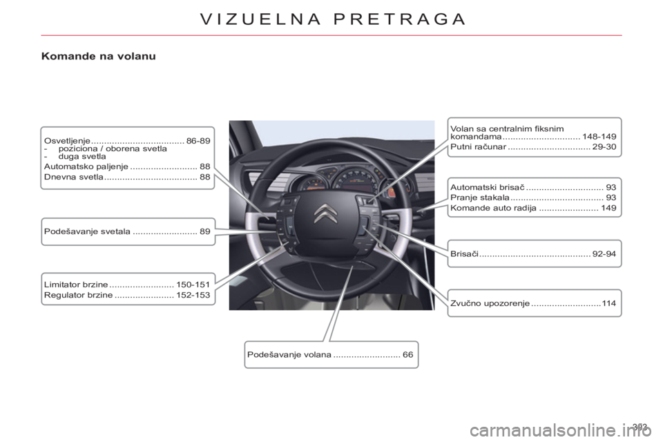 CITROEN C5 2014 Priručnik (in Serbian) 303
VIZUELNA PRETRAGA
Osvetljenje .................................... 86-89
- poziciona / oborena svetla
- duga svetla
Automatsko paljenje .......................... 88
Dne CITROEN C5 2014 Priručnik (in Serbian) 303
VIZUELNA PRETRAGA
Osvetljenje .................................... 86-89
- poziciona / oborena svetla
- duga svetla
Automatsko paljenje .......................... 88
Dne