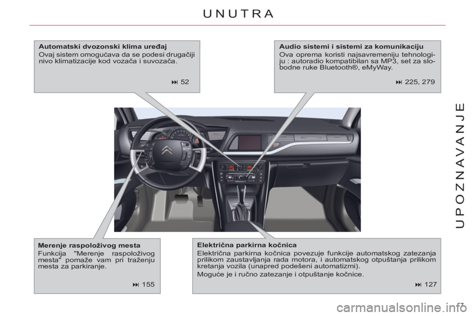 CITROEN C5 2014  Priručnik (in Serbian) 7 
UPOZNAVANJE
   
 
� 
 127  
 UNUTRA 
 
 
Električna parkirna kočnica 
 
  Električna parkirna kočnica povezuje funkcije automatskog zatezanja 
prilikom zaustavljanja rada motora, i automatskog