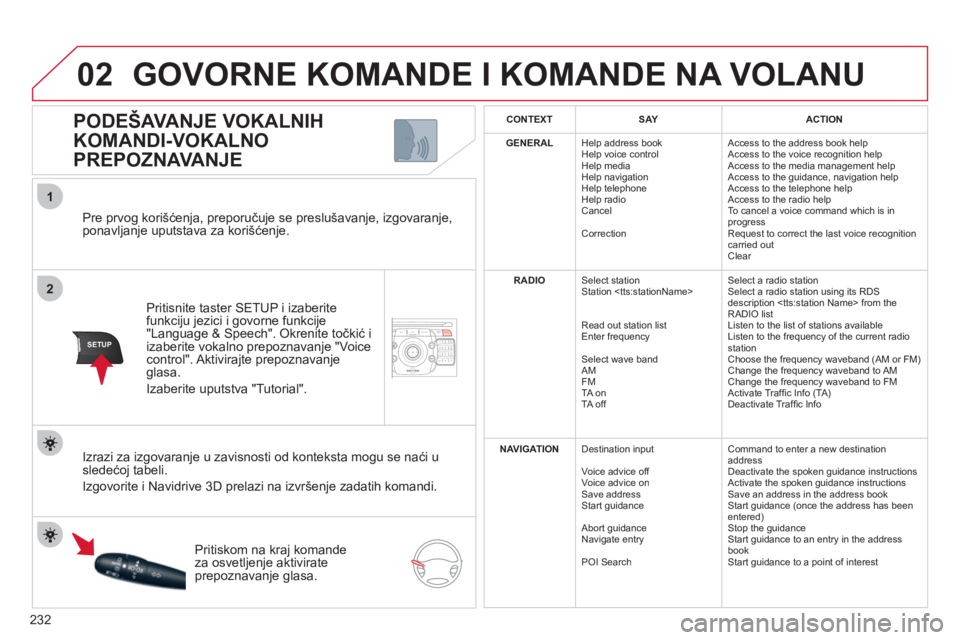 CITROEN C5 2012 Priručnik (in Serbian) 232
2ABC3DEF5JKL4GHI6MNO8TUV7PQRS9WXYZ0*#
1NAV ESC TRAFFICADDR
BOOKSETUP
02
2
1
SETUP
Pre prvog korišćenja, preporučuje se preslušavanje, izgovaranje, ponavljanje uputstava za korišćenje.
CITROEN C5 2012 Priručnik (in Serbian) 232
2ABC3DEF5JKL4GHI6MNO8TUV7PQRS9WXYZ0*#
1NAV ESC TRAFFICADDR
BOOKSETUP
02
2
1
SETUP
Pre prvog korišćenja, preporučuje se preslušavanje, izgovaranje, ponavljanje uputstava za korišćenje.
