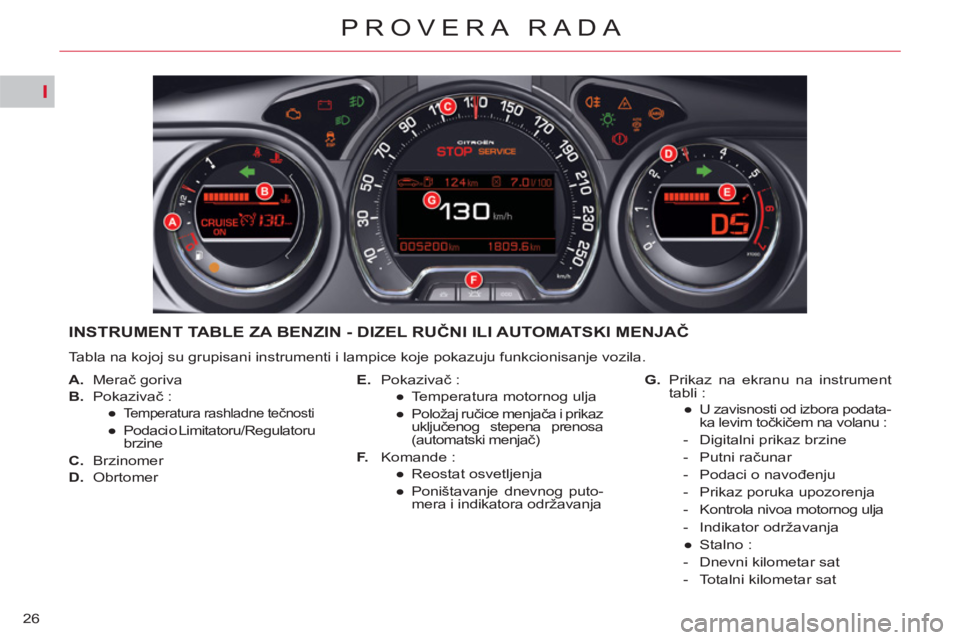 CITROEN C5 2012  Priručnik (in Serbian) I
26
PROVERA RADA
INSTRUMENT TABLE ZA BENZIN - DIZEL RUČNI ILI AUTOMATSKI MENJAČ
 
Tabla na kojoj su grupisani instrumenti i lampice koje pokazuju funkcionisanje vozila. 
   
 
A. 
 Merač goriva 
 