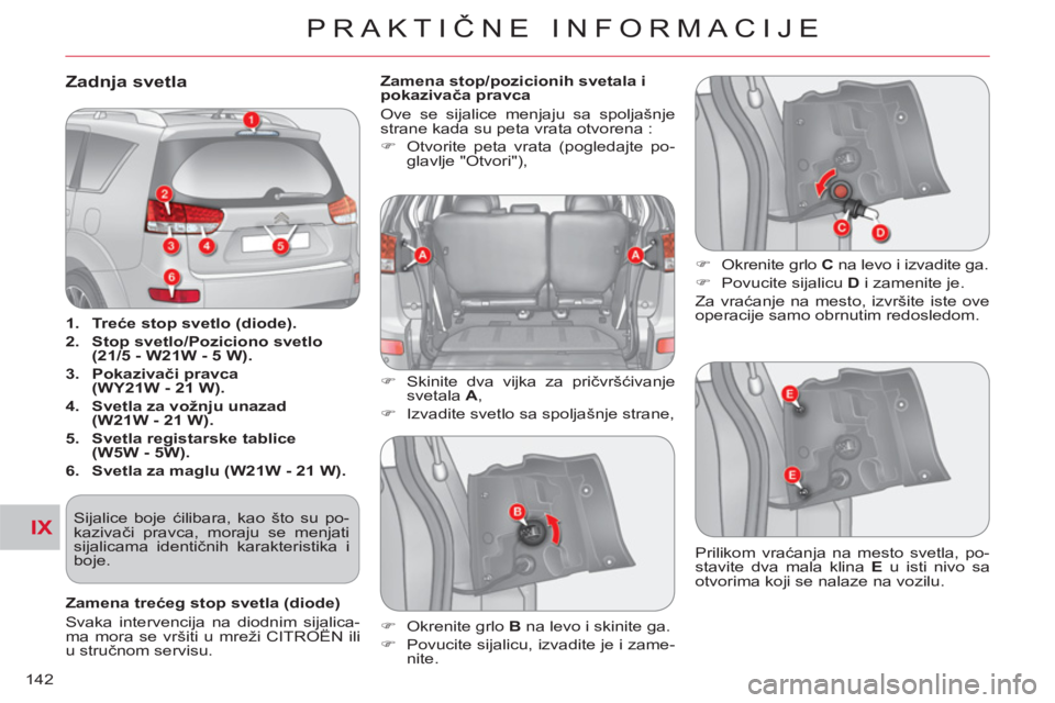 CITROEN C-CROSSER 2012  Priručnik (in Serbian) IX
PRAKTIČNE INFORMACIJE
142
Zadnja svetla 
   
 
1. 
  Tr eće stop svetlo (diode). 
 
   
2. 
  Stop svetlo/Poziciono svetlo 
 
  (21/5 - W21W - 5 W). 
 
   
3. 
  Pokazivači pravca 
(WY21W - 21 W