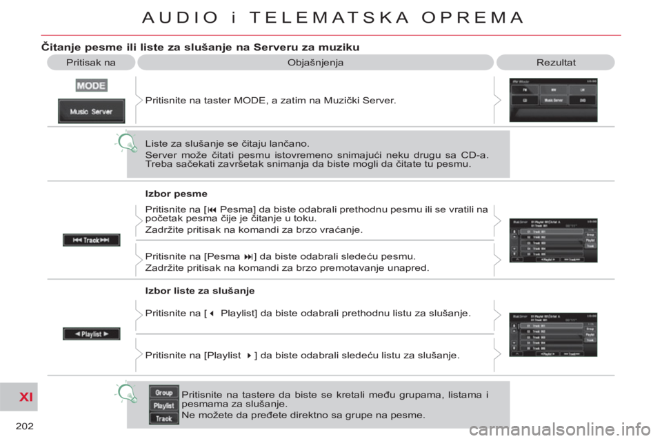 CITROEN C-CROSSER 2012 Priručnik (in Serbian) XI
202
AUDIO i TELEMATSKA OPREMA
Objašnjenja Rezultat
Čitanje pesme ili liste za slušanje na Serveru za muziku
Pritisak na
Pritisnite na taster MODE, a zatim na Muzički Server.
Liste z CITROEN C-CROSSER 2012 Priručnik (in Serbian) XI
202
AUDIO i TELEMATSKA OPREMA
Objašnjenja Rezultat
Čitanje pesme ili liste za slušanje na Serveru za muziku
Pritisak na
Pritisnite na taster MODE, a zatim na Muzički Server.
Liste z