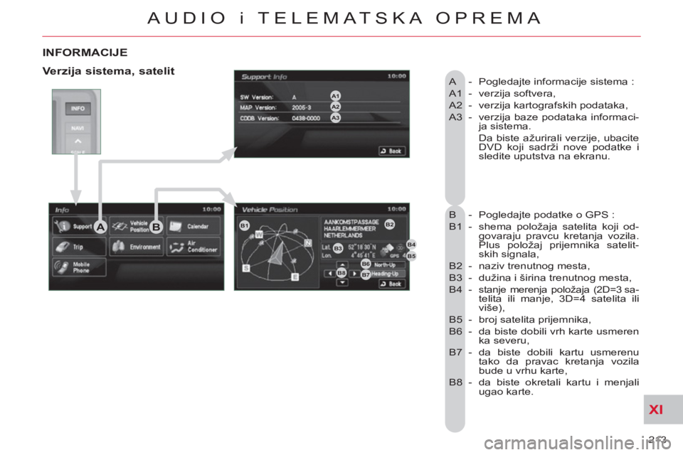 CITROEN C-CROSSER 2012 Priručnik (in Serbian) XI
213
AUDIO i TELEMATSKA OPREMA
INFORMACIJE
A - Pogledajte informacije sistema :
A1 - verzija softvera,
A2 - verzija kartografskih podataka,
A3 - verzija baze podataka informaci-
j CITROEN C-CROSSER 2012 Priručnik (in Serbian) XI
213
AUDIO i TELEMATSKA OPREMA
INFORMACIJE
A - Pogledajte informacije sistema :
A1 - verzija softvera,
A2 - verzija kartografskih podataka,
A3 - verzija baze podataka informaci-
j