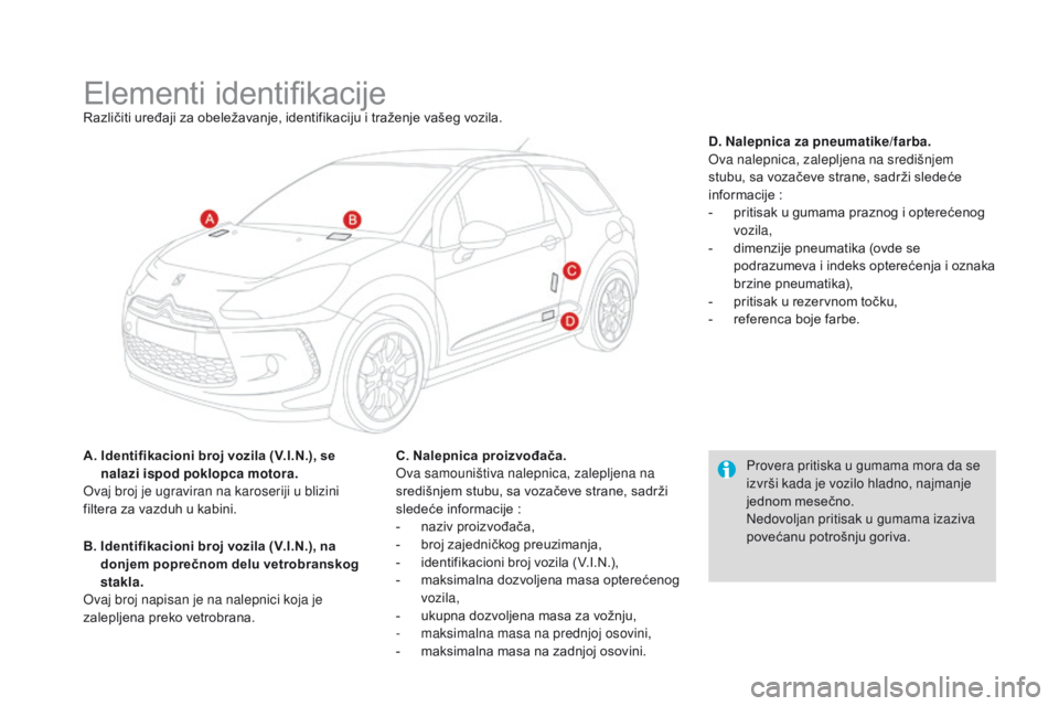 CITROEN DS3 2016  Priručnik (in Serbian) DS3_sr_Chap10_caracteristiques_ed01-2015
Elementi identifikacijeRazličiti uređaji za obeležavanje, identifikaciju i traženje vašeg vozila.
a. 
 
I
 dentifikacioni broj vozila (
v.
 I.
n.
 ), se 
