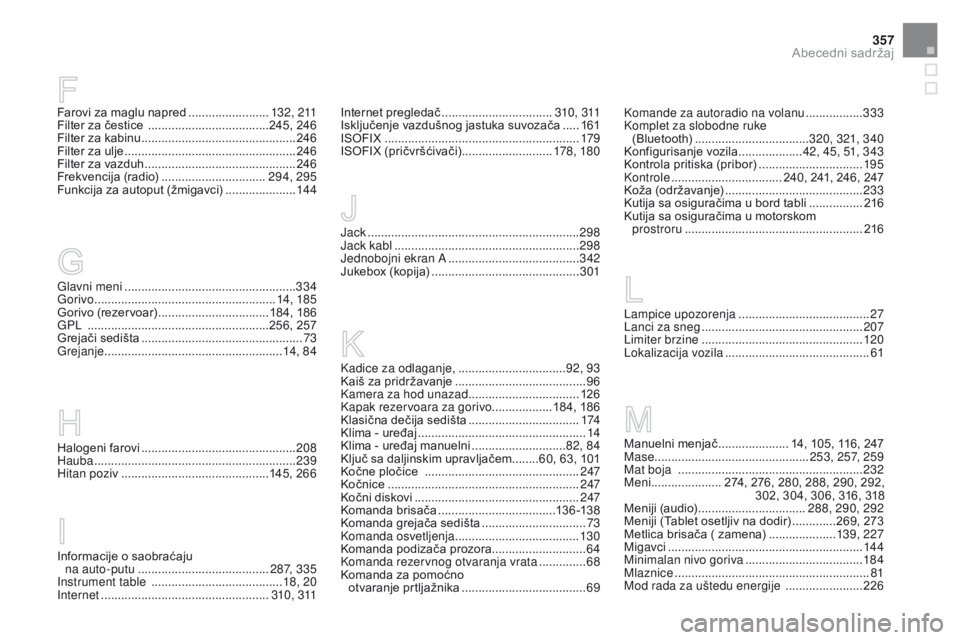 CITROEN DS3 2016  Priručnik (in Serbian) 357
DS3_sr_Chap12_index-recherche_ed01-2015
Glavni meni ...................................................334
Gorivo ............................... .......................14, 18 5
Gorivo (rezervoar)