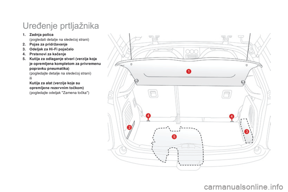 CITROEN DS3 2016 Priručnik (in Serbian) DS3_sr_Chap03_confort_ed01-2015
1. Zadnja polica (
pogledati detalje na sledećoj strani)
2.
P
ojas za pridržavanje
3.
od
eljak za Hi- Fi pojačalo
4.
P
rstenovi za kačenje
5.
Ku
tija za o CITROEN DS3 2016 Priručnik (in Serbian) DS3_sr_Chap03_confort_ed01-2015
1. Zadnja polica (
pogledati detalje na sledećoj strani)
2.
P
ojas za pridržavanje
3.
od
eljak za Hi- Fi pojačalo
4.
P
rstenovi za kačenje
5.
Ku
tija za o
