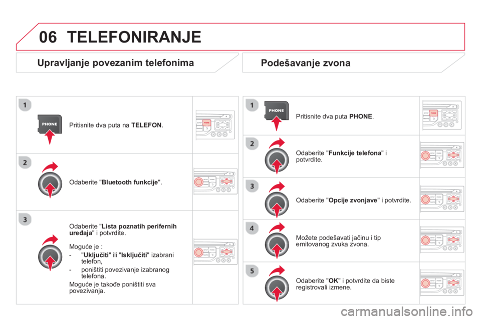 CITROEN DS3 2014  Priručnik (in Serbian) 06
Pritisnite dva puta na  TELEFON 
.  
Odaberite " Lista poznatih perifernih uređaja" i potvrdite.  
Mo
guće je : 
-  " 
Uključiti 
" ili " Isključiti" izabrani
telefon,
-  poništiti povezivan
j