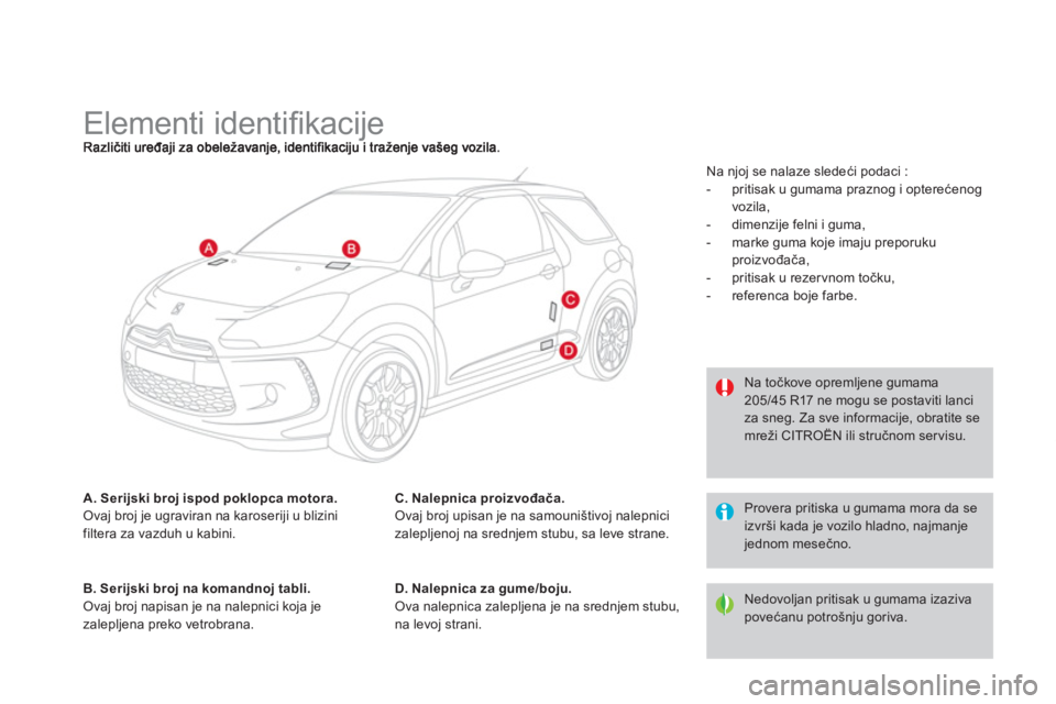 CITROEN DS3 2013  Priručnik (in Serbian)    
 
 
 
 
 
 
 
 
 
 
 
 
 
 
 
 
Elementi identiﬁ kacije 
A. Serijski broj ispod poklopca motora.Ovaj broj je ugraviran na karoseriji u blizini 
filtera za vazduh u kabini. 
B. Serijski broj na k