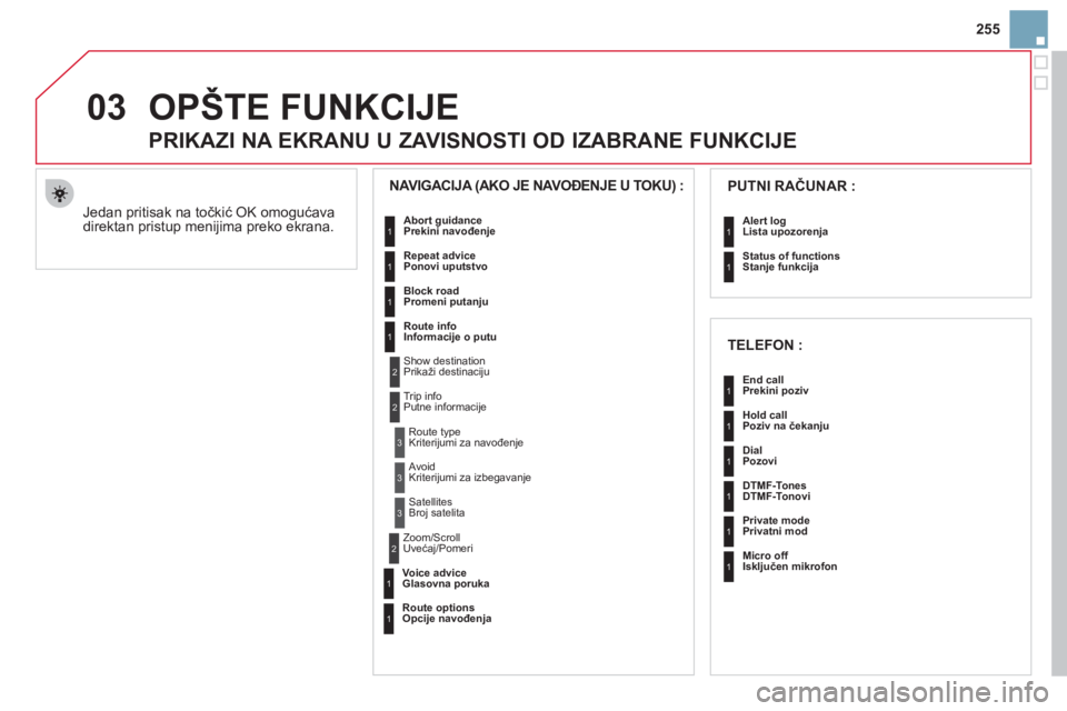 CITROEN DS3 2013  Priručnik (in Serbian) 255
03OPŠTE FUNKCIJE
  Jedan pritisak na točkić OK omogućava
direktan pristup menijima preko ekrana.
   
 
 
 
 
 
PRIKAZI NA EKRANU U ZAVISNOSTI OD IZABRANE FUNKCIJE 
 
 
NAVIGACIJA (AKO JE NAVO�