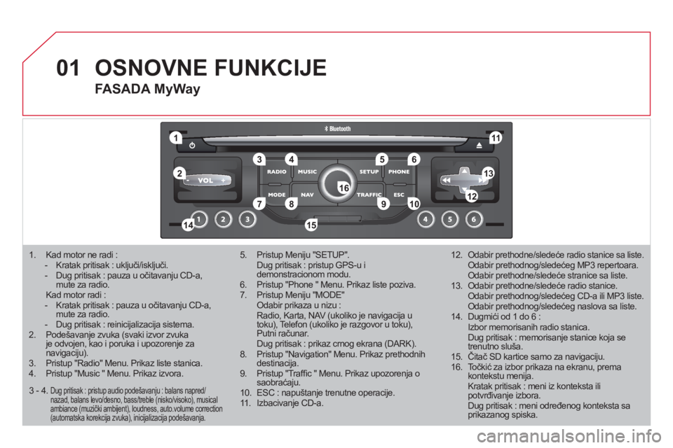 CITROEN DS3 2011  Priručnik (in Serbian) 01
11
55
101
22
334466
131
111
99
144155
77881212161
1.  Kad motor ne radi :  -   Kratak pritisak : uključi/isključi.  -   Dug pritisak : pauza u očitavanju CD-a, mute za radio. Kad motor radi : - 