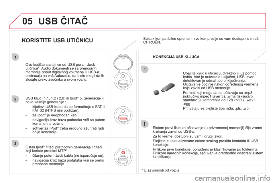 CITROEN DS3 2011 Priručnik (in Serbian) 05
1
1
2
3
USB ČITAČ
Sistem pravi liste za očitavanje (u privremenoj memoriji) čije vreme
kreiranja zavisi od USB-a.
Za to vreme, dostupni su vam i dru
gi izvori.
Ple
jliste su aktuali CITROEN DS3 2011 Priručnik (in Serbian) 05
1
1
2
3
USB ČITAČ
Sistem pravi liste za očitavanje (u privremenoj memoriji) čije vreme
kreiranja zavisi od USB-a.
Za to vreme, dostupni su vam i dru
gi izvori.
Ple
jliste su aktuali