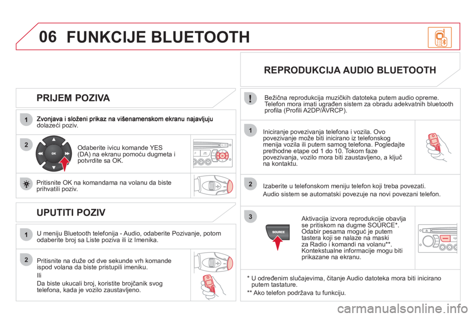 CITROEN DS3 2011  Priručnik (in Serbian) 06
2
1
2
2
3
   
PRIJEM POZIVA 
dolazeći poziv.  
Iniciranje povezivanja telefona i vozila. Ovo 
povezivanje može biti inicirano iz telefonskog
menija vozila ili putem samog telefona. Pogledajte
pre