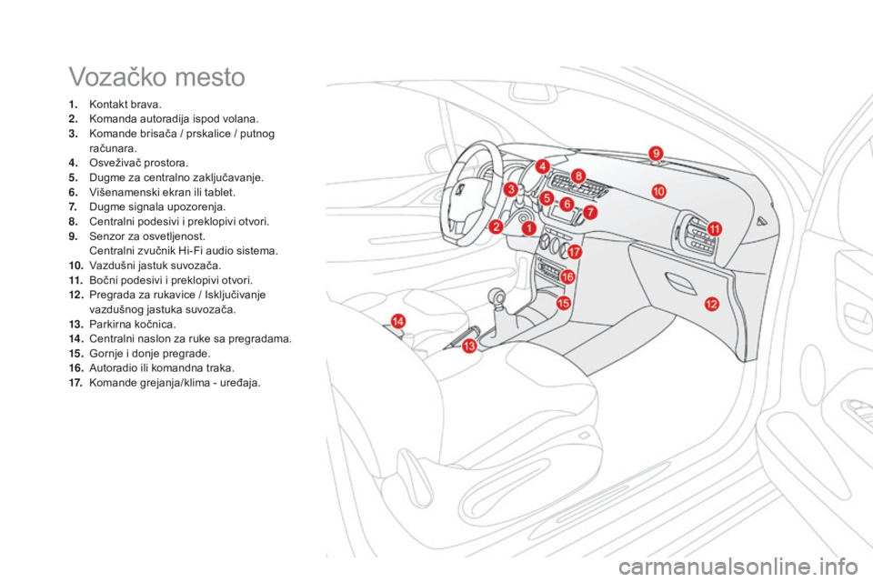CITROEN DS3 CABRIO 2017 Priručnik (in Serbian) DS3_sr_Chap00b_vue-ensemble_ed02-2015
Vozačko mesto
1. Kontakt brava.
2. Kom anda autoradija ispod volana.
3.
Kom
ande brisača / prskalice / putnog
računara.
4.
Osv
eživač prostora.
5.
Dug
CITROEN DS3 CABRIO 2017 Priručnik (in Serbian) DS3_sr_Chap00b_vue-ensemble_ed02-2015
Vozačko mesto
1. Kontakt brava.
2. Kom anda autoradija ispod volana.
3.
Kom
ande brisača / prskalice / putnog
računara.
4.
Osv
eživač prostora.
5.
Dug