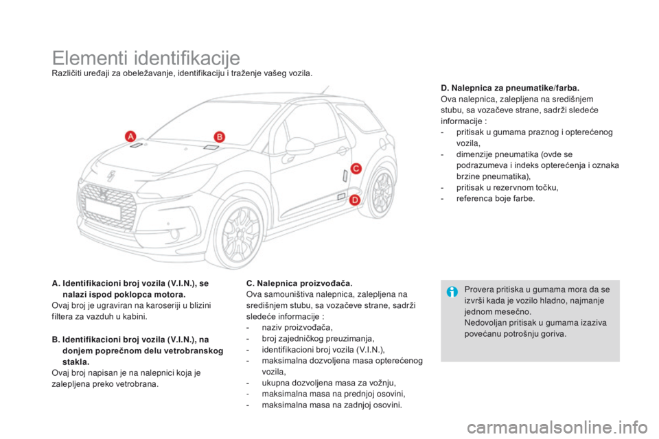 CITROEN DS3 CABRIO 2017  Priručnik (in Serbian) DS3_sr_Chap10_caracteristiques_ed02-2015
Elementi identifikacijeRazličiti uređaji za obeležavanje, identifikaciju i traženje vašeg vozila.
A. 
 Ide
ntifikacioni broj vozila (V.I.N.), se 
nalazi i