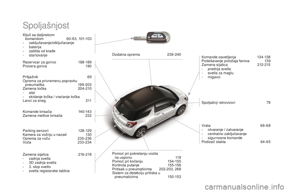 CITROEN DS3 CABRIO 2017 Priručnik (in Serbian) DS3_sr_Chap12_index-recherche_ed02-2015
Spoljašnjost
Ključ sa daljinskom komandom 60 - 63, 101-103
-
zak
ljučavanje/otključavanje
-
bat
erija
-
zaš
tita od krađe
-
st
artovanje Komande CITROEN DS3 CABRIO 2017 Priručnik (in Serbian) DS3_sr_Chap12_index-recherche_ed02-2015
Spoljašnjost
Ključ sa daljinskom komandom 60 - 63, 101-103
-
zak
ljučavanje/otključavanje
-
bat
erija
-
zaš
tita od krađe
-
st
artovanje Komande