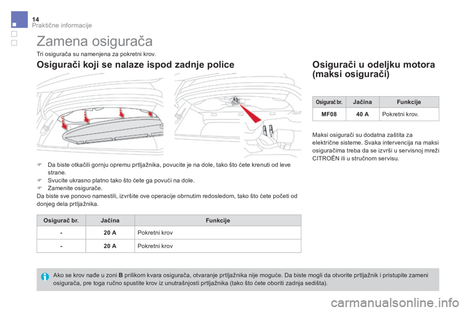 CITROEN DS3 CABRIO 2017 Priručnik (in Serbian) Praktične informacije14
DS3-Cabrio_sr_Chap08_info-pratiques_ed02-2015
Zamena osigurača
Da biste otkačili gornju opremu prtljažnika, povucite je na dole, tako što ćete krenuti od leve CITROEN DS3 CABRIO 2017 Priručnik (in Serbian) Praktične informacije14
DS3-Cabrio_sr_Chap08_info-pratiques_ed02-2015
Zamena osigurača
Da biste otkačili gornju opremu prtljažnika, povucite je na dole, tako što ćete krenuti od leve