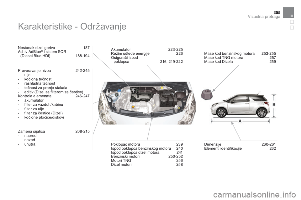 CITROEN DS3 CABRIO 2016  Priručnik (in Serbian) 355
DS3_sr_Chap12_index-recherche_ed01-2015
Karakteristike - Održavanje
Nestanak dizel goriva 187
Aditiv AdBlue® i sistem SCR  
(Diesel Blue HDi)  1 88 -194
Proveravanje nivoa
 24

2-245
-
 

ulje
-