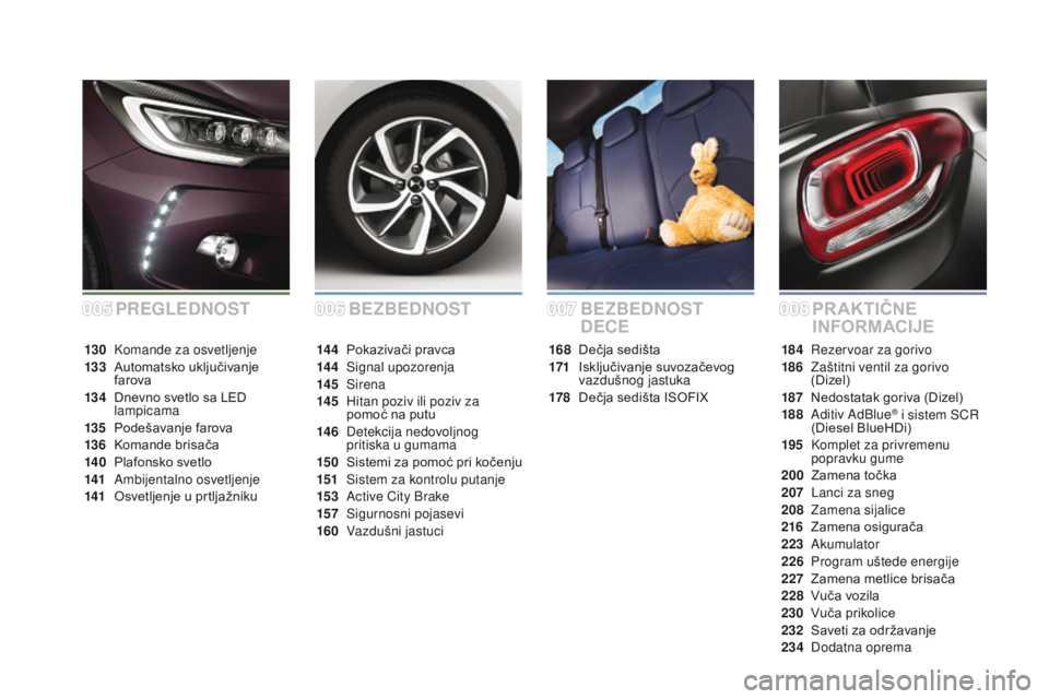 CITROEN DS3 CABRIO 2016 Priručnik (in Serbian) DS3_sr_Chap00a_sommaire_ed01-2015
BEZBEDNOSTPRa kT IČnE
InFoR Ma CIjE
BE
ZBEDNOST
DECE
168 Dečja sedišta
171 I
sključivanje suvozačevog
vazdušnog jastuka
178
D
ečja sedišta ISOFIX
14 4 P CITROEN DS3 CABRIO 2016 Priručnik (in Serbian) DS3_sr_Chap00a_sommaire_ed01-2015
BEZBEDNOSTPRa kT IČnE
InFoR Ma CIjE
BE
ZBEDNOST
DECE
168 Dečja sedišta
171 I
sključivanje suvozačevog
vazdušnog jastuka
178
D
ečja sedišta ISOFIX
14 4 P