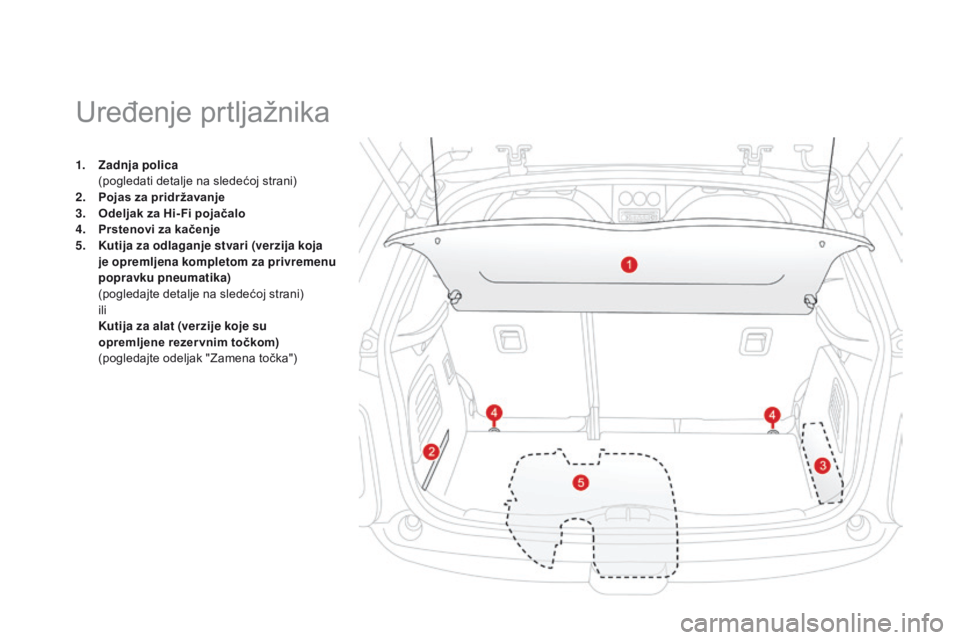 CITROEN DS3 CABRIO 2015  Priručnik (in Serbian) ds3_sr_Chap05_amenagement_ed01-2014
1. Zadnja polica   (
pogledati detalje na sledećoj strani)
2.
 P

ojas 	 za 	 pridržavanje
3.
  od

eljak 	 za 	 Hi- Fi 	 pojačalo
4.
 P

rstenovi 	 za 	 kačenj