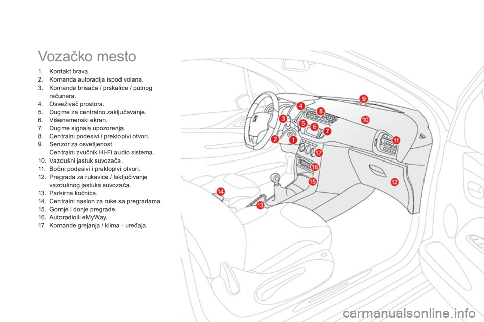 CITROEN DS3 CABRIO 2015  Priručnik (in Serbian) ds3_sr_Chap00b_vue-ensemble_ed01-2014
Vozačko mesto
1.  kontakt brava.
2.
  ko manda autoradija ispod volana.
3.
  k
o
 mande brisača / prskalice / putnog 
računara.
4.
 

o
s
 veživač prostora.
