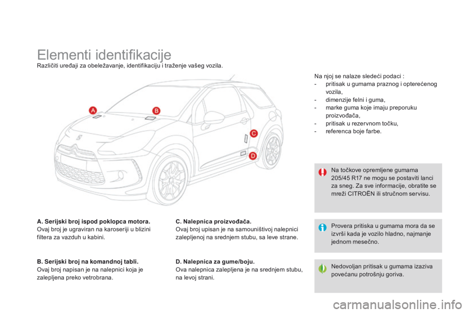 CITROEN DS3 CABRIO 2015 Priručnik (in Serbian) ds3_sr_Chap12_caracteristiques_ed01-2014
elementi identifikacijerazličiti uređaji za obeležavanje, identifikaciju i traženje vašeg vozila.
A. Serijski broj ispod poklopca motora.
ov
aj broj je u CITROEN DS3 CABRIO 2015 Priručnik (in Serbian) ds3_sr_Chap12_caracteristiques_ed01-2014
elementi identifikacijerazličiti uređaji za obeležavanje, identifikaciju i traženje vašeg vozila.
A. Serijski broj ispod poklopca motora.
ov
aj broj je u
