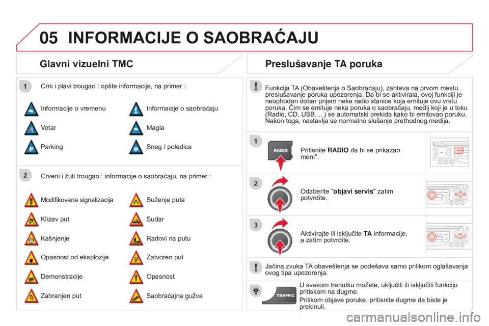 CITROEN DS3 CABRIO 2015 Priručnik (in Serbian) 05
ds3_sr_Chap13b_rT6-2-8_ed01-2014
Glavni vizuelni TMC
Crveni i žuti trougao : informacije o saobraćaju, na primer :
Crni i plavi trougao : opšte informacije, na primer :
i
nformacije o vreme CITROEN DS3 CABRIO 2015 Priručnik (in Serbian) 05
ds3_sr_Chap13b_rT6-2-8_ed01-2014
Glavni vizuelni TMC
Crveni i žuti trougao : informacije o saobraćaju, na primer :
Crni i plavi trougao : opšte informacije, na primer :
i
nformacije o vreme