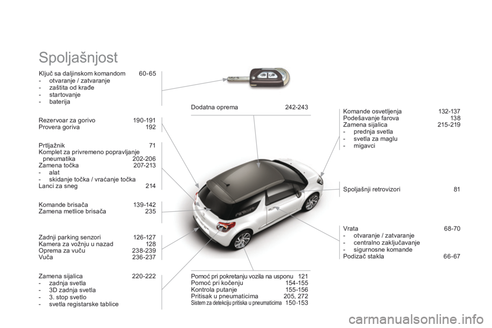 CITROEN DS3 CABRIO 2015 Priručnik (in Serbian) ds3_sr_Chap14_index-recherche_ed01-2014
spoljašnjost
ključ sa daljinskom komandom 6 0 - 65
- o tvaranje / zatvaranje
-
z
aštita od krađe
-
s
tartovanje
-
b
aterija
ko
mande osvetljenja CITROEN DS3 CABRIO 2015 Priručnik (in Serbian) ds3_sr_Chap14_index-recherche_ed01-2014
spoljašnjost
ključ sa daljinskom komandom 6 0 - 65
- o tvaranje / zatvaranje
-
z
aštita od krađe
-
s
tartovanje
-
b
aterija
ko
mande osvetljenja