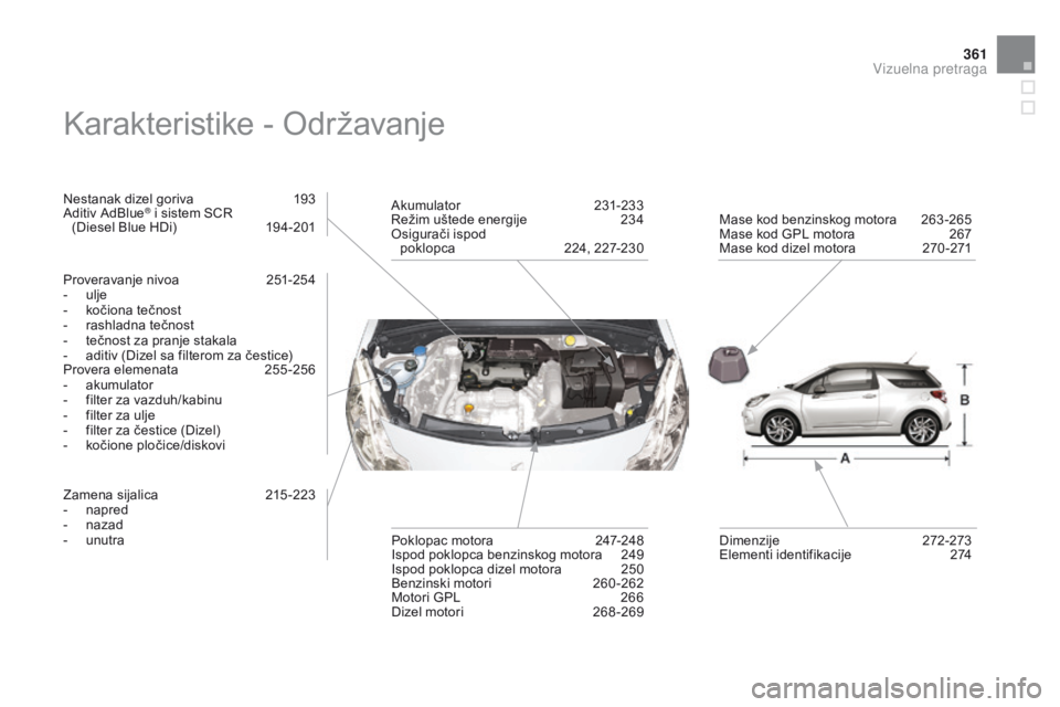 CITROEN DS3 CABRIO 2015 Priručnik (in Serbian) 361
ds3_sr_Chap14_index-recherche_ed01-2014
karakteristike - od ržavanje
nestanak dizel goriva 1 93a
ditiv a dBlue® i sistem sCr
(di
esel Blue Hdi ) 1 94-201
Proveravanje nivoa
2
51-254
-
CITROEN DS3 CABRIO 2015 Priručnik (in Serbian) 361
ds3_sr_Chap14_index-recherche_ed01-2014
karakteristike - od ržavanje
nestanak dizel goriva 1 93a
ditiv a dBlue® i sistem sCr
(di
esel Blue Hdi ) 1 94-201
Proveravanje nivoa
2
51-254
-