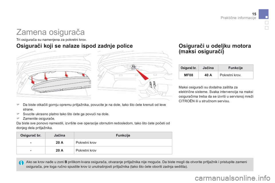 CITROEN DS3 CABRIO 2015 Priručnik (in Serbian) 15Praktične informacije
DS3-Cabrio_sr_Chap11_info-pratiques_ed02-2014
Zamena osigurača
Da biste otkačili gornju opremu prtljažnika, povucite je na dole, tako što ćete krenuti od leve str CITROEN DS3 CABRIO 2015 Priručnik (in Serbian) 15Praktične informacije
DS3-Cabrio_sr_Chap11_info-pratiques_ed02-2014
Zamena osigurača
Da biste otkačili gornju opremu prtljažnika, povucite je na dole, tako što ćete krenuti od leve str