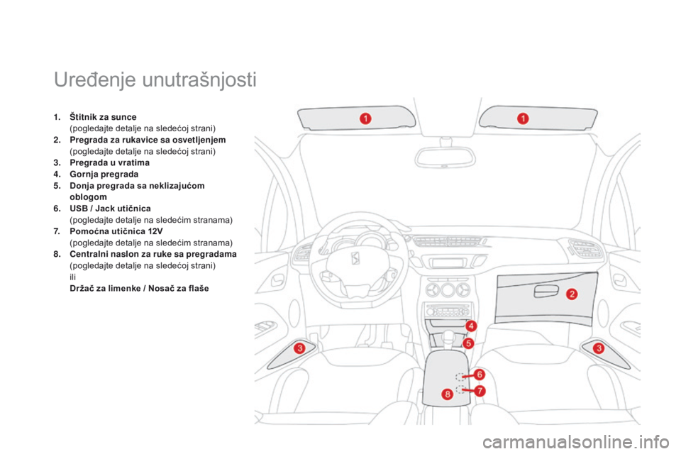 CITROEN DS3 CABRIO 2015  Priručnik (in Serbian) ds3_sr_Chap05_amenagement_ed01-2014
Uređenje unutrašnjosti
1. Štitnik za sunce  (
pogledajte detalje na sledećoj strani)
2.
 P

regrada za rukavice sa osvetljenjem 
 (

pogledajte detalje na slede