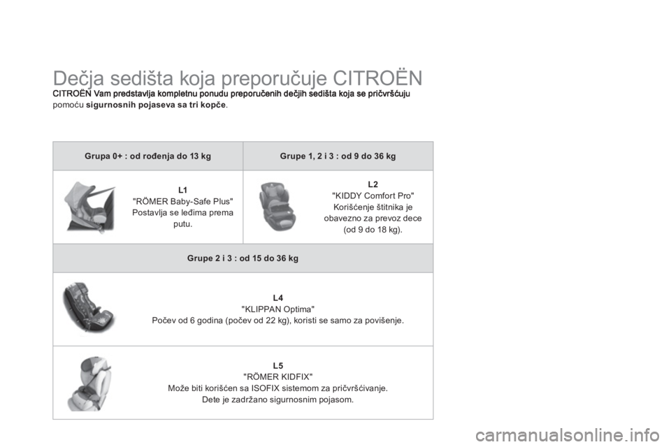 CITROEN DS3 CABRIO 2014  Priručnik (in Serbian)    
 
 
 
 
 
 
 
 
 
 
Dečja sedišta koja preporučuje CITROËN jjppj
pomoću  sigurnosnih pojaseva sa tri kopče.
Grupa 0+ : od rođenja do 13 kgGrupe 1, 2 i 3 : od 9 do 36 kg
L1"RÖMER Baby-Safe 
