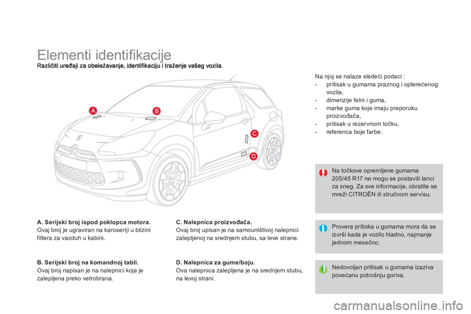 CITROEN DS3 CABRIO 2014  Priručnik (in Serbian)    
 
 
 
 
 
 
 
 
 
 
 
 
 
 
 
 
Elementi identiﬁ kacije 
A. Serijski broj ispod poklopca motora.Ovaj broj je ugraviran na karoseriji u blizini 
filtera za vazduh u kabini. 
B. Serijski broj na k