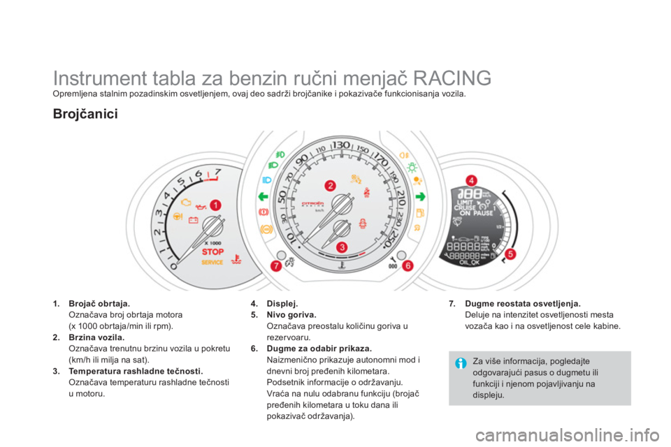 CITROEN DS3 CABRIO 2014  Priručnik (in Serbian)    
 
 
 
 
 
 
 
 
 
 
 
 
 
 
 
 
Instrument tabla za benzin ručni menjač RACING Opremljena stalnim pozadinskim osvetljenjem, ovaj deo sadrži brojčanike i pokazivače funkcionisanja vozila. 
1.B