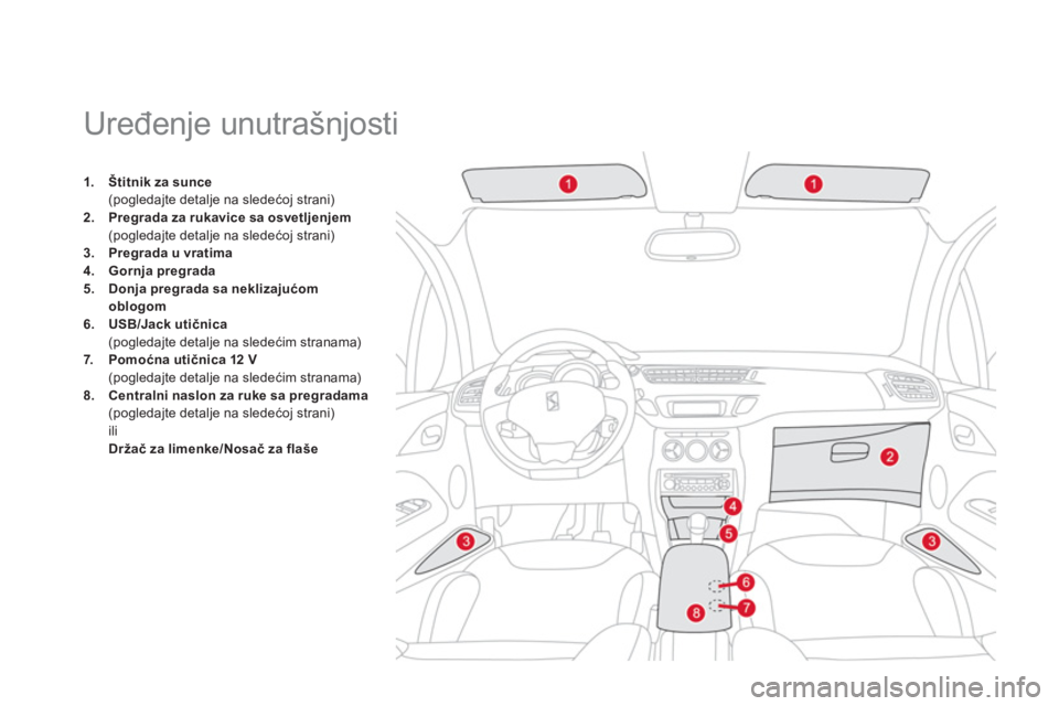 CITROEN DS3 CABRIO 2013  Priručnik (in Serbian)    
 
 
 
 
 
 
 
 
 
 
 
 
 
Uređenje unutrašnjosti 
1.Štitnik za sunce (pogledajte detalje na sledećoj strani) 2.Pregrada za rukavice sa osvetljenjem(pogledajte detalje na sledećoj strani) 
3.P