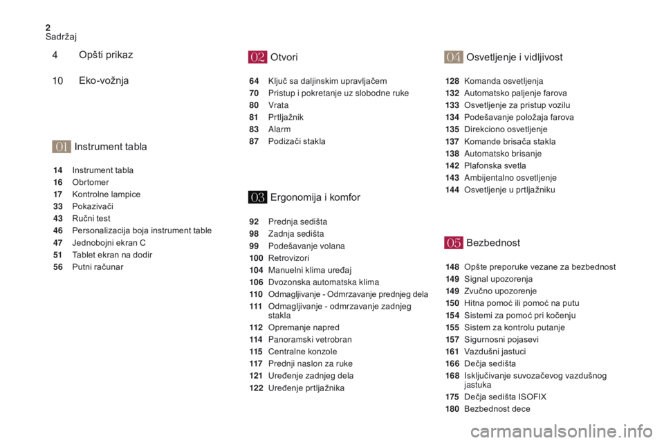CITROEN DS4 2017  Priručnik (in Serbian) 01
02
03
04
05
2
DS4_sr_Chap00a_sommaire_ed01-2016
OtvoriBezbednost
64 Ključ sa daljinskim upravljačem
70
 P
ristup i pokretanje uz slobodne ruke
80
 

Vrata
81
 P

rtljažnik
83
 

Alarm
87
 P

odi