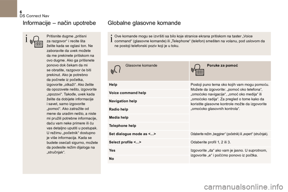 CITROEN DS4 2017 Priručnik (in Serbian) 6 DS Connect Nav
Informacije – način upotrebe
Pritisnite dugme „pritisni za razgovor“ i recite šta želite kada se oglasi ton. Ne zaboravite da uvek možete da me prekinete pritiskom na ovo d CITROEN DS4 2017 Priručnik (in Serbian) 6 DS Connect Nav
Informacije – način upotrebe
Pritisnite dugme „pritisni za razgovor“ i recite šta želite kada se oglasi ton. Ne zaboravite da uvek možete da me prekinete pritiskom na ovo d
