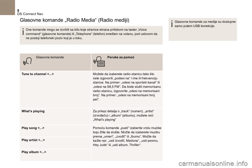 CITROEN DS4 2017  Priručnik (in Serbian) 8 DS Connect Nav 
      Ove komande mogu se izvršiti sa bilo koje stranice ekrana pritiskom na taster „Voice command“ (glasovne komande) ili „Telephone“ (telefon) smešten na volanu, pod uslo