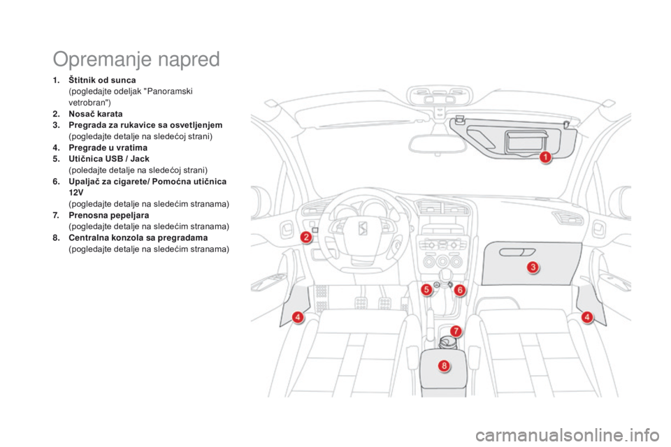 CITROEN DS4 2016 Priručnik (in Serbian) DS4_sr_Chap04_amenagement_ed03-2015
Opremanje napred
1. Štitnik od sunca (pogledajte odeljak "Panoramski
vetrobran")
2.
no
sač karata
3.
P
regrada za rukavice sa osvetljenjem
(
pog CITROEN DS4 2016 Priručnik (in Serbian) DS4_sr_Chap04_amenagement_ed03-2015
Opremanje napred
1. Štitnik od sunca (pogledajte odeljak "Panoramski
vetrobran")
2.
no
sač karata
3.
P
regrada za rukavice sa osvetljenjem
(
pog